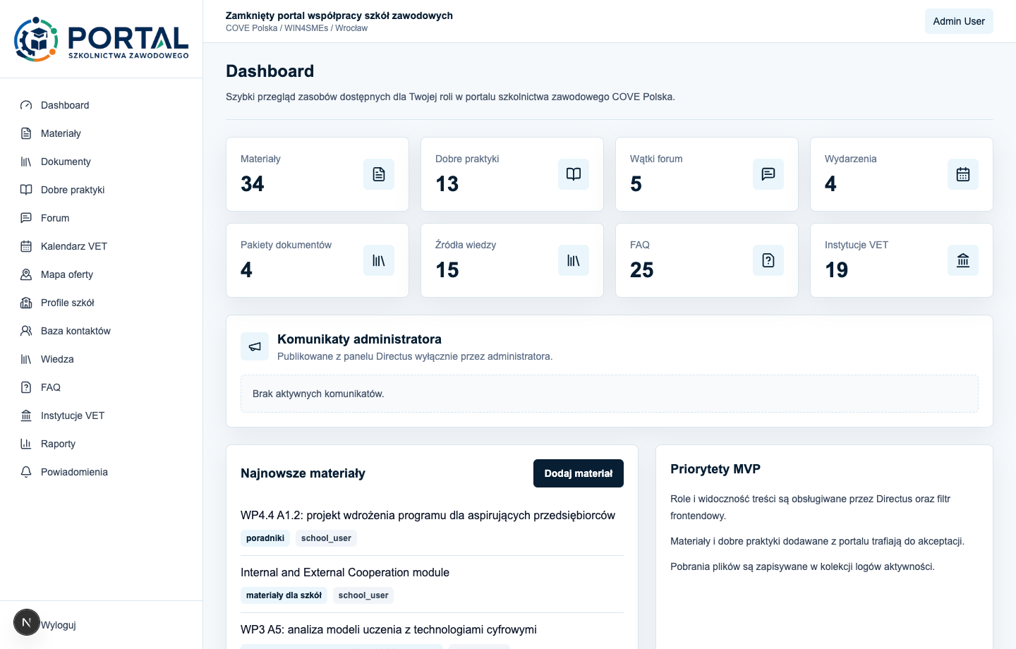 Dashboard portalu COVE Polska