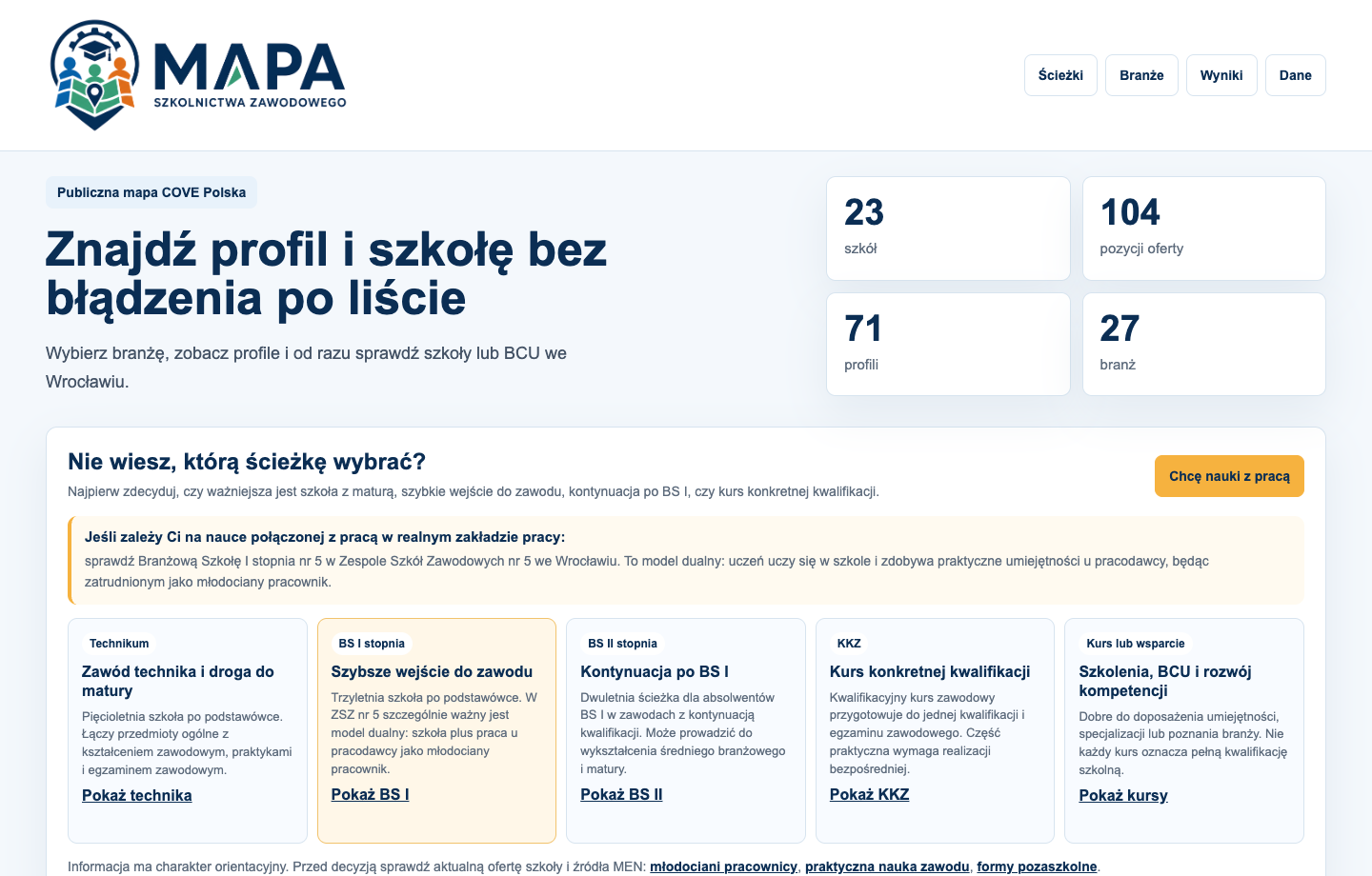 Publiczna mapa szkolnictwa sektorowego
