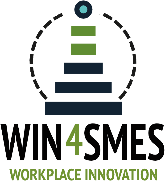 WIN4SMEs